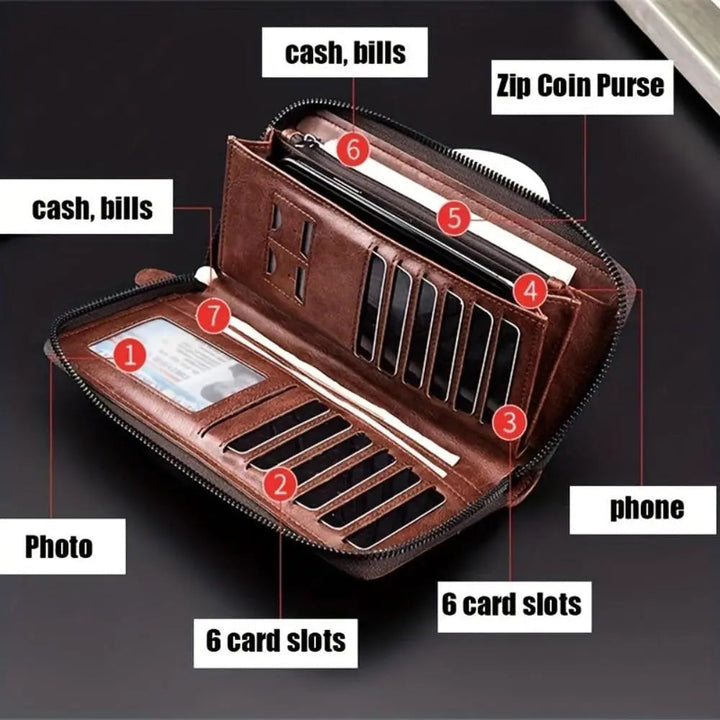 Pochette con cerniera RFID Holden